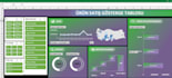 build automated power bi dashboards, advanced excel models,and sql data analysis