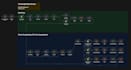 automate your workflows with n8n and API integrations