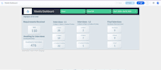 creating dashboards in looker studio