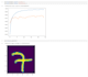 build machine learning, deep learning and ai projects using python