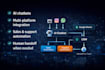 build ai chatbots and automation to boost sales