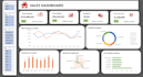 data analysis and data visualization using excel power bi tableau and python