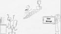 make stick figure animation video for youtube