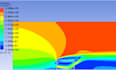 do flow simulations cfd with ansys fluent