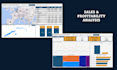 build an interactive power bi dashboard with kpis and dax