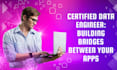 do business automation and data engineering