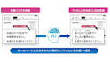rewrite ai english into natural japanese