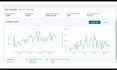 setup, optimize and manage amazon PPC campaign sponsored ads