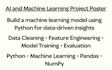 create ai and machine learning models