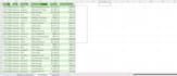 excel data analysis for income, expenses and reports