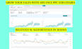 be your amazon PPC campaigns manager, amazon PPC ads expert