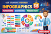 design infographic charts, graphs tables and diagrams