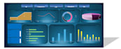 create an interactive excel dashboard with charts and kpis