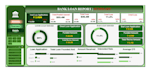 create an interactive excel dashboard with charts and kpis