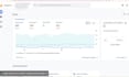 setup ga4, pixel and ads conversion tracking, ecommerce tracking