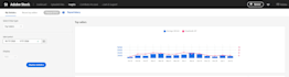 build a custom adobe stock and google trends tracker dashboard using python