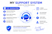 setup shopify meta pixel, capi with server side GTM fix emq, ga4 and boost roas