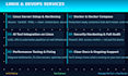 fix and secure your linux server, docker, and devops setup