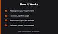 fix and secure your linux server, docker, and devops setup
