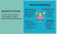 design infographics, flow chart that simplify complex ideas