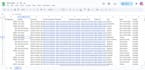 do targeted b2b lead generation using premium research tools
