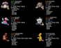 improve your pokemon team to make you win