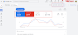 audit and optimize google ads campaigns for leads and calls ads