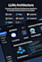 build smart ai chatbots, ai agents, and ai powered software