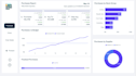 create a power bi sales dashboard report