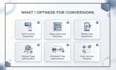 optimize your website for higher conversions and sales