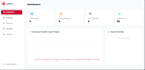create employee management system