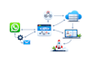 setup official whatsapp API with ai chatbot and automation