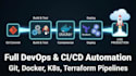 build production grade docker and kubernetes solutions for your infrastructure