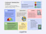 do nlp, text analytics and sentiment analysis using python