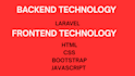 build a professional laravel website with admin panel