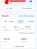 set up and manage highly converting facebook and instagram ads