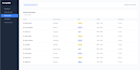 migrate and modernize your servoy app to ng web and titanium