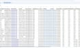 do google map scraping, b2b lead generation, web scraper