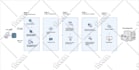 create scientific illustrations for research articles