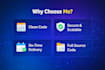 develop ai web application full stack website and custom software