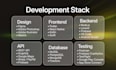 build ai mobile app, android ios app development, app creation using flutter