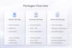 develop a native ios app using swift and swiftui