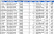smart data entry and data cleaning