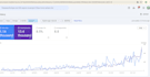 provide monthly SEO service to boost your google ranking