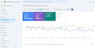 publish news on proverka