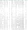 accurate b2b lead generation, data mining and email finding