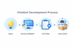 create a professional telegram chatbot using python