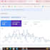 do technical SEO, on page optimization and safe off page growth