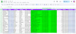 do targeted b2b leads with valid emails and work mobile numbers