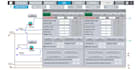 do professional plc and hmi programming